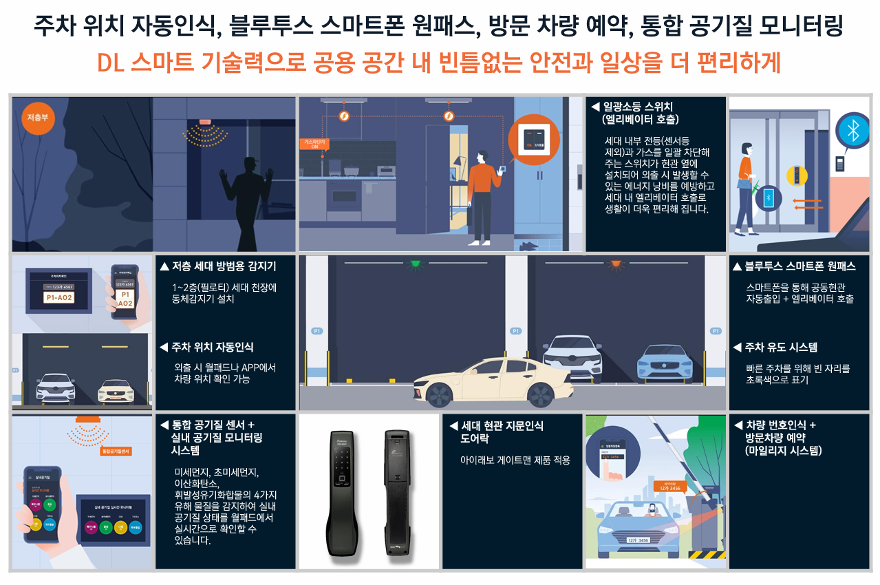 이편한세상 번영로 리더스포레 특화시스템